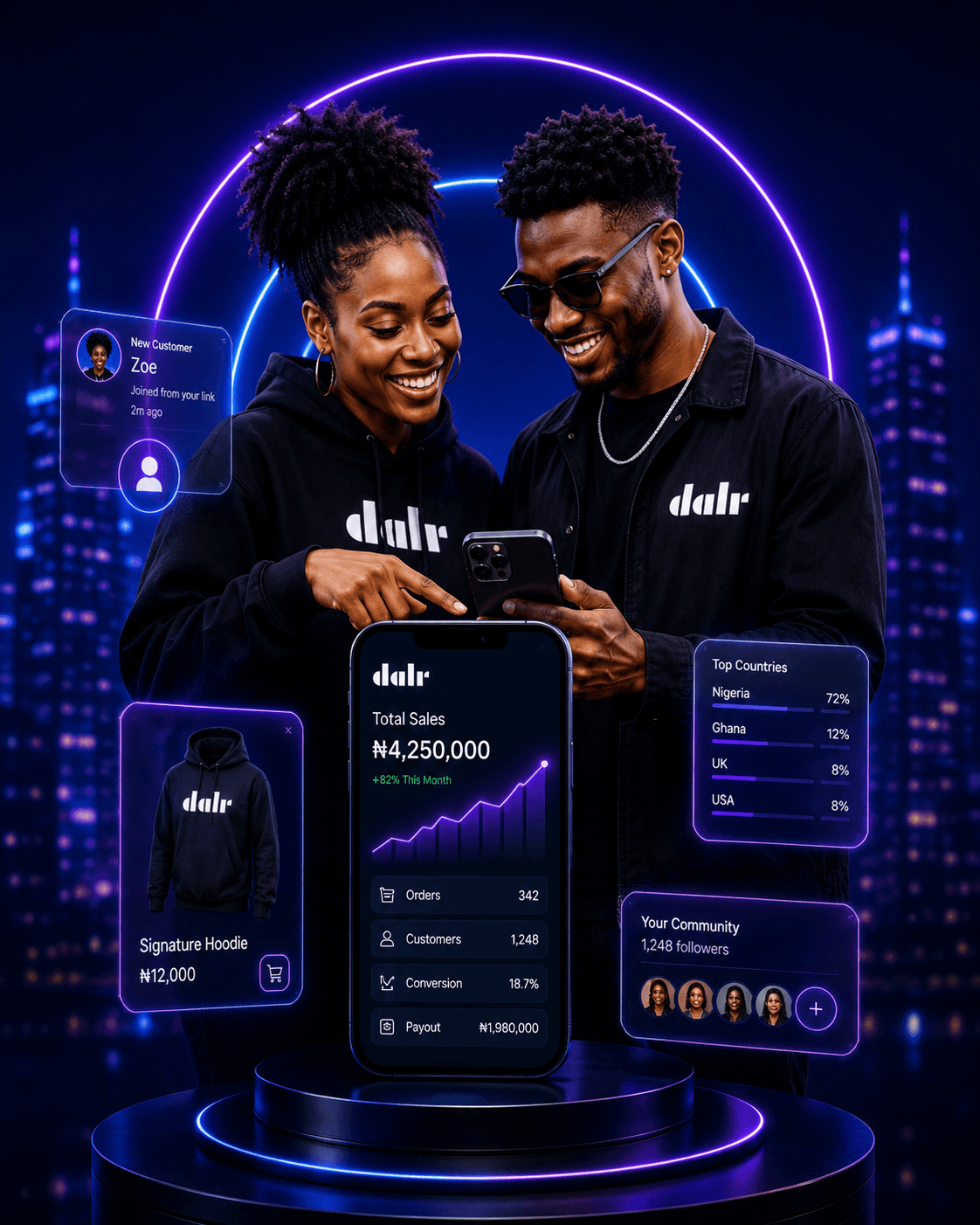 Two Black entrepreneurs smiling at a smartphone displaying sales data with futuristic holographic overlays.